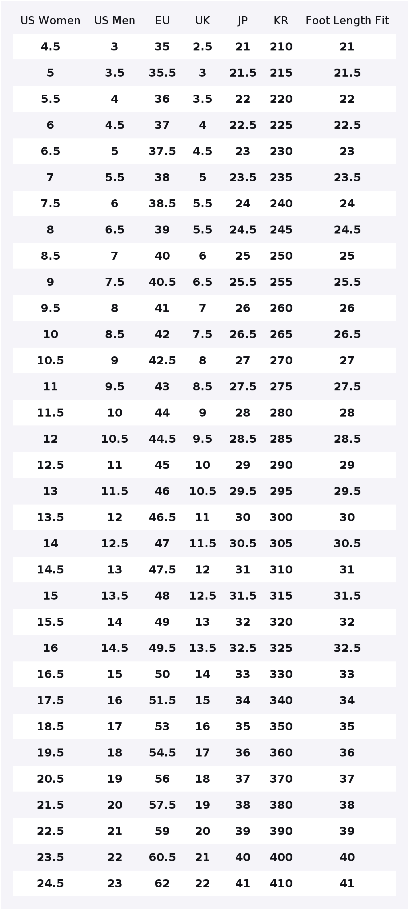 Converse Chuck Taylor All Star - Converse Shoes Chuck Taylor All Star review and price