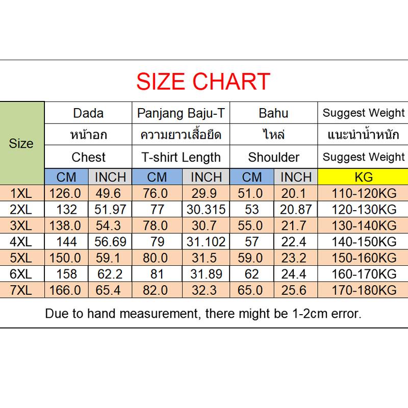 Summer Plus Size T-Shirt for M - Summer Clothing Plus Size review and price